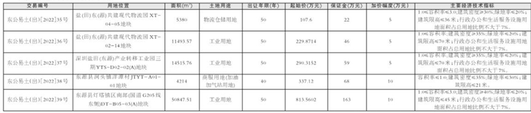 51a1aade7734784890a47c859dfcbaa9_hyrbs1220008_003_01_s.jpg